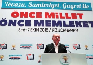 Erdoğan :“Türkiye’yi kendi reçetelerimiz, çözümlerimiz ve programlarımızla hedeflerimize ulaştıracağız”